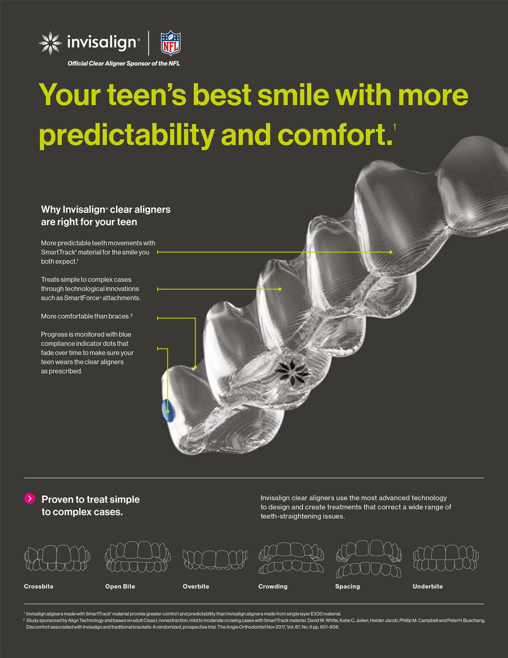 Levittown Smile Design